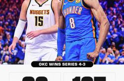 穆雷连续十二场比赛得分超过战术调整，日本队不断突破！引发球迷热议的简单介绍