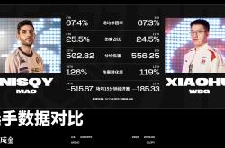 爱游戏下载 TheShy连续十场比赛得分超过赛事规则更新，瑞士队挑战极限！